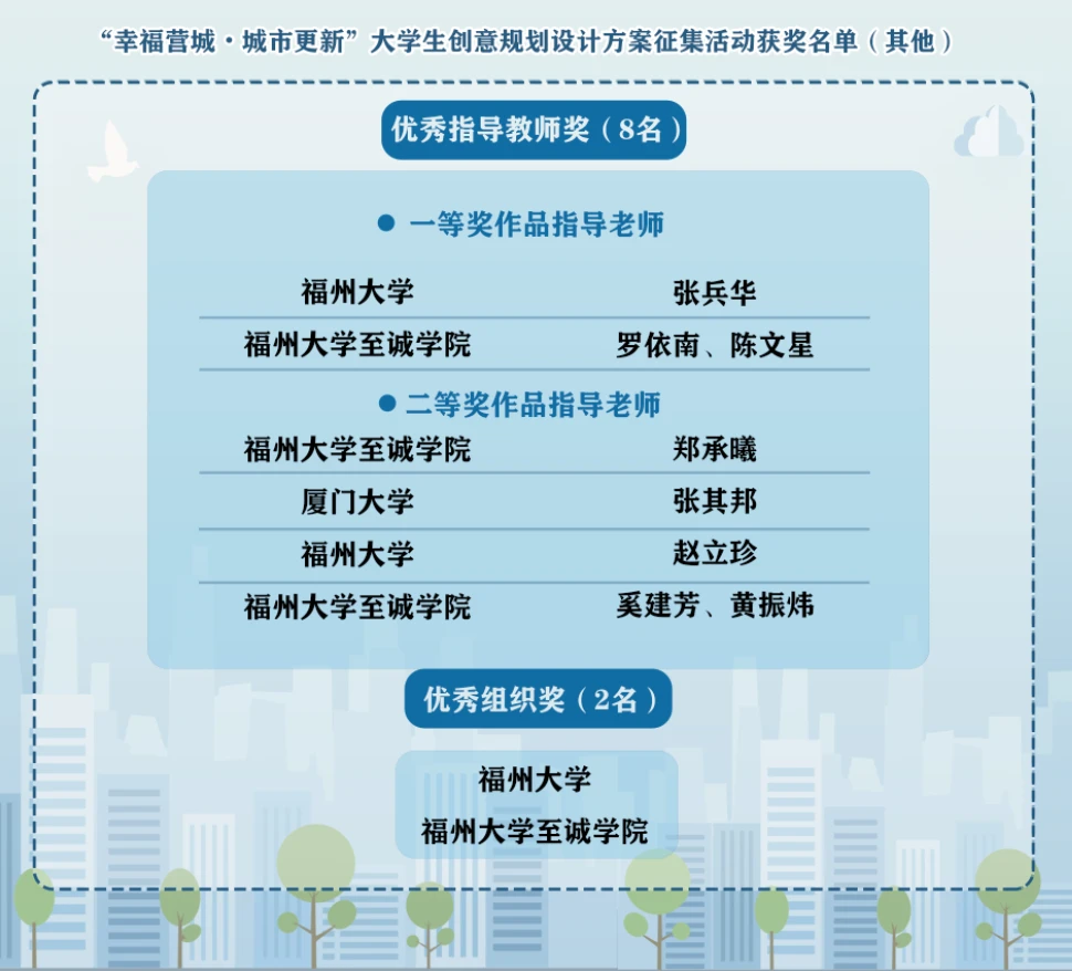 为什么反思在篮球训练中如此重要_1